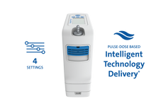 Load image into Gallery viewer, Inogen Rove 4 | Portable Oxygen Concentrator with Extended Battery