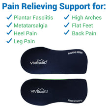 Load image into Gallery viewer, Plantar Series - 3/4 Length Insoles