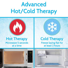 Load image into Gallery viewer, Hip Ice Pack