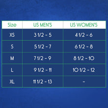 Load image into Gallery viewer, Plantar Plus - Full Length Insoles