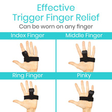 Load image into Gallery viewer, Trigger Finger Splint Brace