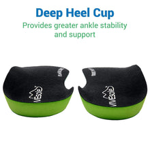 Load image into Gallery viewer, Plantar Series - 3/4 Length Insoles