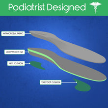 Load image into Gallery viewer, Plantar Plus - Full Length Insoles