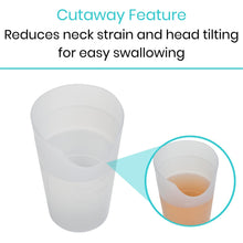 Load image into Gallery viewer, Nosey Dysphagia Cups