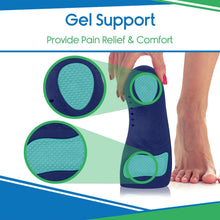 Load image into Gallery viewer, Heavy Duty Gel Insoles