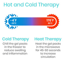 Load image into Gallery viewer, Knee Ice Wrap