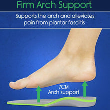 Load image into Gallery viewer, Plantar Plus - Full Length Insoles