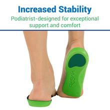 Load image into Gallery viewer, Plantar Series - 3/4 Length Insoles