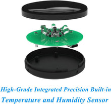 Load image into Gallery viewer, Upgraded Smart Wifi-Ir Remote Control Universal-Hub with Built-In Temperature and Humidity Sensor,Compatible with Alexa for TV DVD AC STB Etc