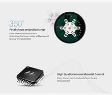 Load image into Gallery viewer, Upgraded Smart Wifi-Ir Remote Control Universal-Hub with Built-In Temperature and Humidity Sensor,Compatible with Alexa for TV DVD AC STB Etc