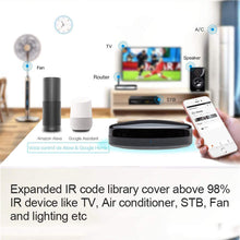 Load image into Gallery viewer, Upgraded Smart Wifi-Ir Remote Control Universal-Hub with Built-In Temperature and Humidity Sensor,Compatible with Alexa for TV DVD AC STB Etc