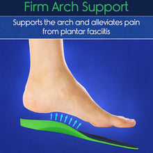 Load image into Gallery viewer, Plantar Series - Full Length Insoles
