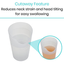 Load image into Gallery viewer, Nosey Dysphagia Cups
