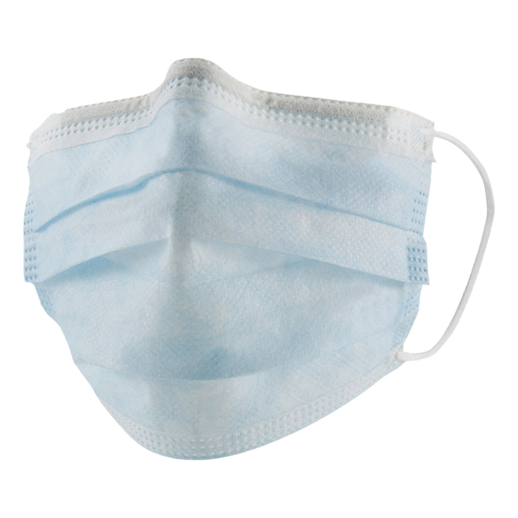 Cypress Procedure Mask